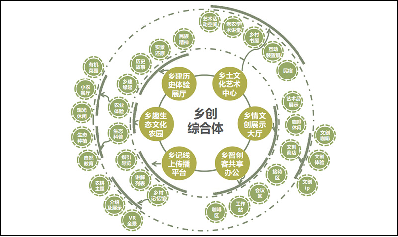 设计立县中的设计思维 副本.jpg